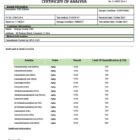 product info for cbd gummies cherry flavour