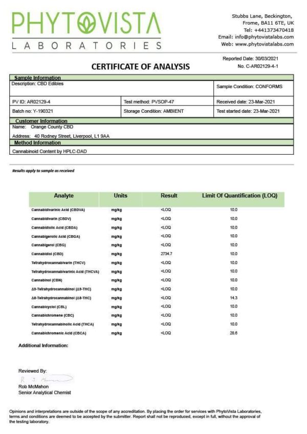 product info for cbd gummies cherry flavour