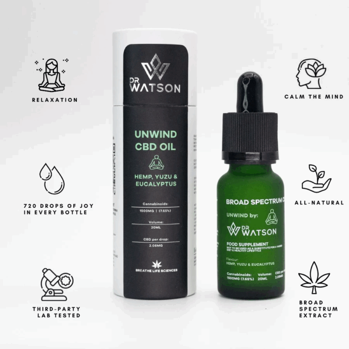 Dr watson 1500mg unwind cbd & cbg oil