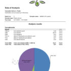 Amma Life 30% CBD Paste Lab Report